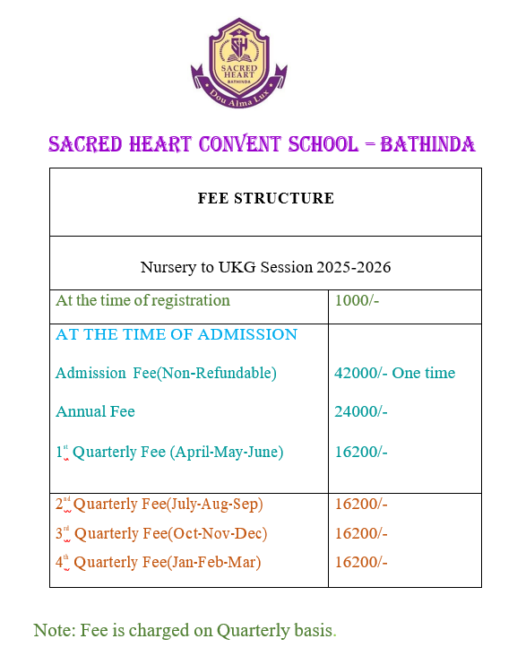 Fee Structure