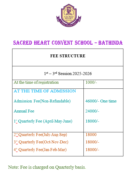 Fee Structure